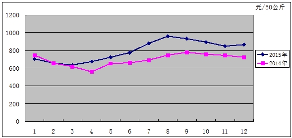 20160129_110231.jpg