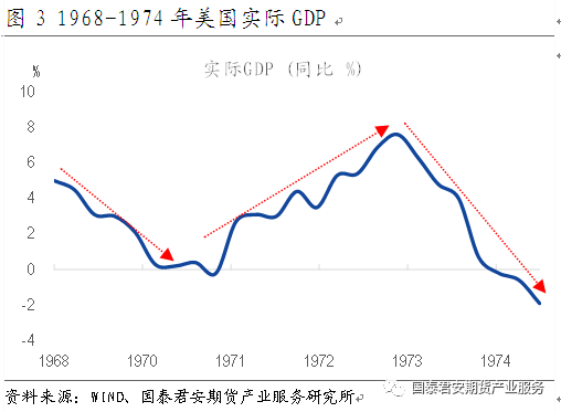 梧州1968年GDP_梧州2018上半年GDP出现负增长,全年经济增速堪忧(3)