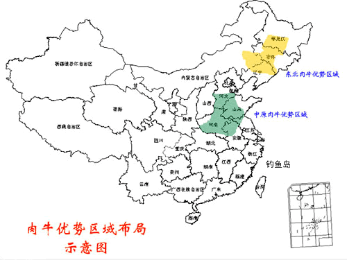 畜牧业区域分布