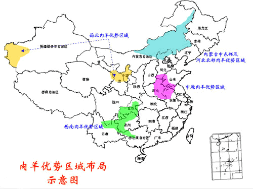 畜牧业区域分布