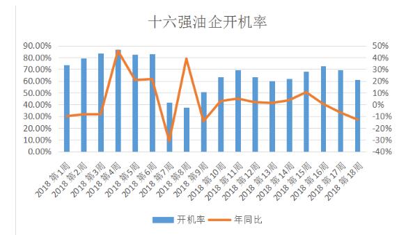 gdp市场价格和生产成本_读 甲 乙两地某类企业单位产品成本构成和市场价格图 ,完成17 18题(3)