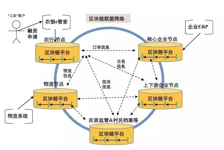 惠上高经济GDP_上高会战图片(3)